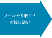 メールやり取りで面接日決定